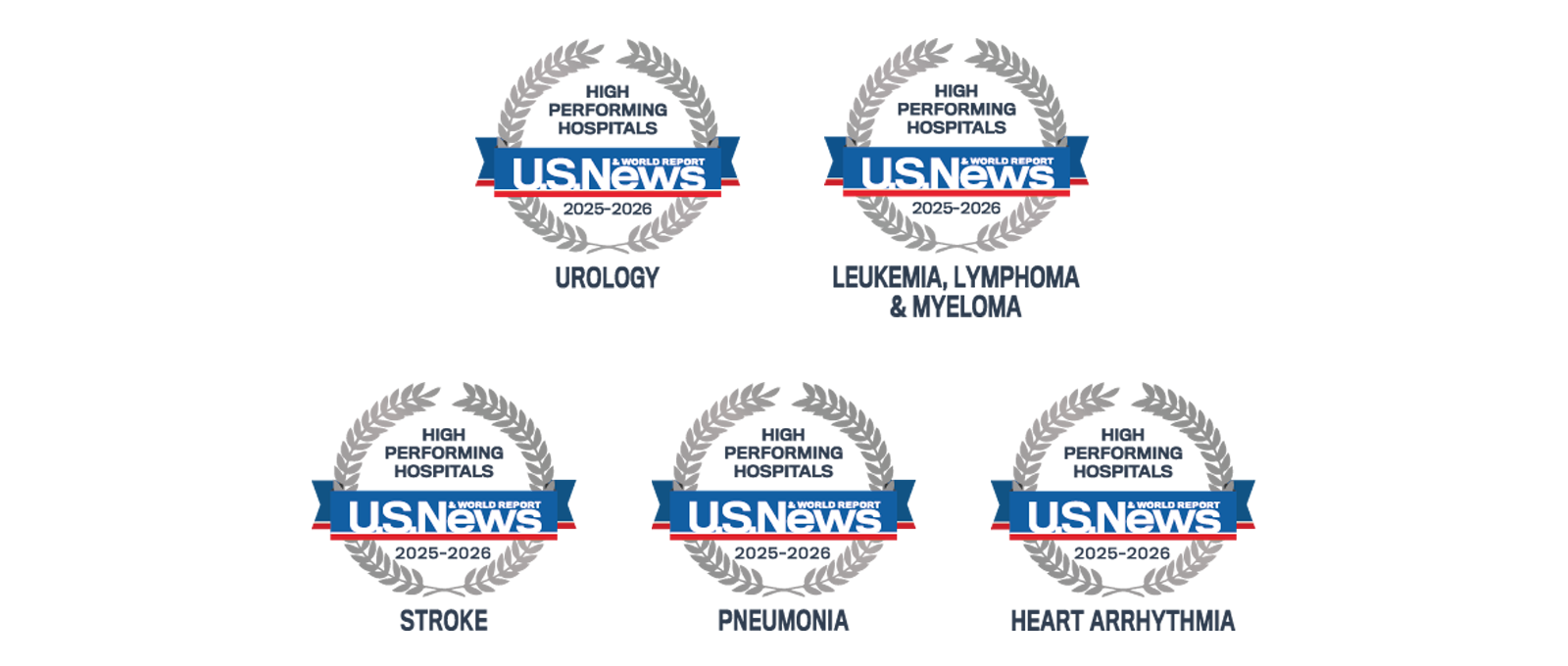 US News Badges 1600×680